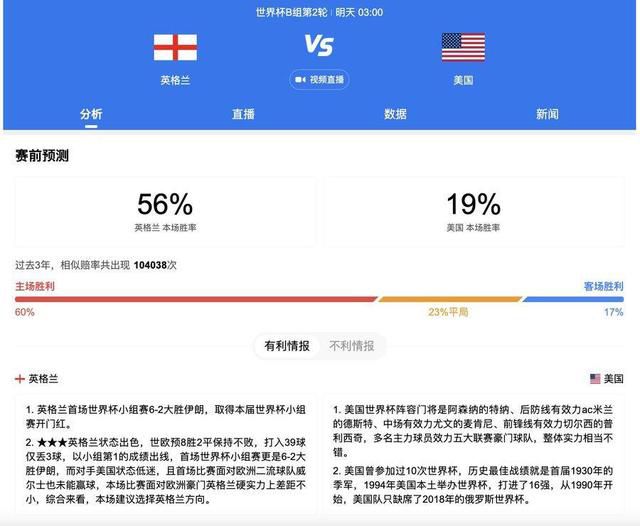 过去五个月内米兰球员们已经出现了30人次的伤病，这是意大利足坛的纪录，也有可能是欧洲足坛纪录。